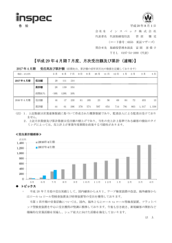 【平成 29 年4月期7月度、月次受注額及び累計（速報）】