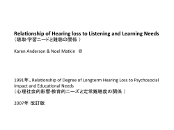 Rela onship of Hearing loss to Listening and Learning Needs
