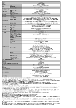 M70AD M70AD-JP006S Windows 8.1 64ビット CPU インテル&reg; Core
