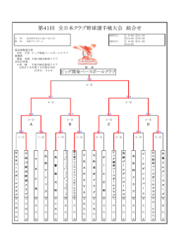 第41回 全日本クラブ野球選手権大会 組合せ