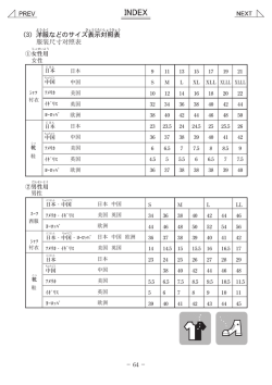 （4）在 （5）県 （3）洋服などのサイズ表示対照表 各 县 服装尺寸对照表
