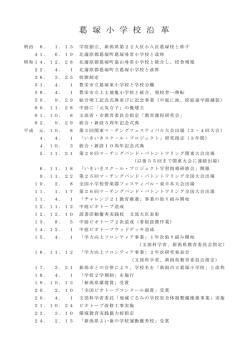 葛 塚 小 学 校 沿 革