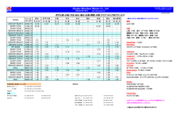 Sinokor Merchant Marine Co., Ltd. Sinokor Merchant Marine Co., Ltd.