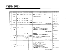 ご行程（予定）