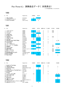 The Three K`s ライブ未発表曲 全曲紹介！