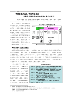 特定保健用食品･特別用途食品･ 栄養表示基準各制度の概要と最近の状況