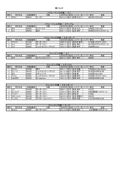 第1リンク - OPDES