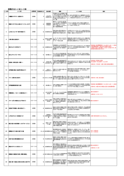 那覇まちま&sim;い全コース表