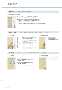 操作方法