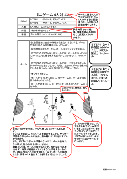 ミニゲーム4人対4人