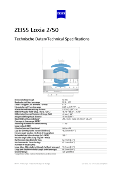 ZEISS Loxia 2/50