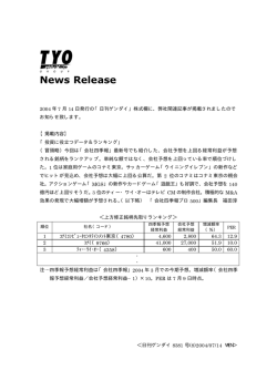 記事掲載のお知らせ 日刊ゲンダイ「上方修正銘柄先取ランキング」