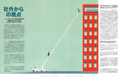 社外から の視点 - Brunswick