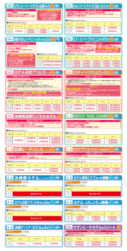ANAインターコンチネンタル万座ビーチリゾート カヌチャベイホテル