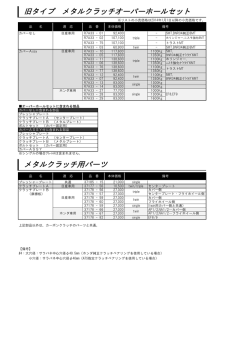 旧型メタルクラッチオーバーホールセット