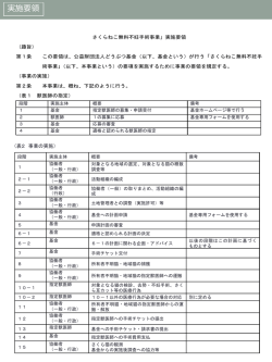 さくらねこ無料不妊手術事業