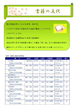 書籍の文化 - 千葉県立図書館