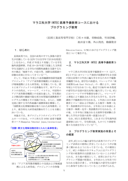 マラ工科大学 INTEC 高専予備教育コースにおける プログラミング教育