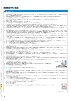 複層真空ガラス製品