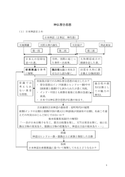 神仏習合思想 - 新熊野神社