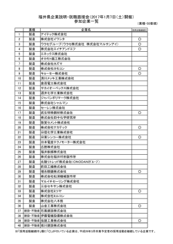 福井県企業説明・就職面接会（2017年1月7日（土）開催） 参加企業一覧