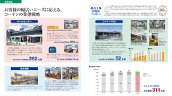 お客様の幅広いニーズに応える、 コーナンの業態戦略