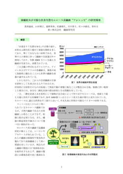 溶融紡糸が可能な次世代型セルロース系繊維&ldquo;フォレッセ&rdquo;の研究開発