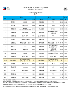 男子エントリー