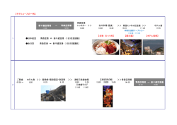 青森空港 新千歳空港発 &rarr; ＞＞ 青函トンネル記念館