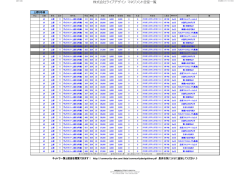 株式会社ライブデザイン マネジメント空室一覧