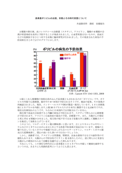 長寿薬ポリピルの出現、市販とその時代背景について