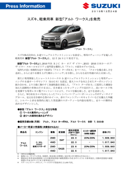 軽乗用車 新型「アルト ワークス」を発売