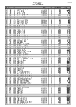 有限会社ポッシュリビング 上代変更リスト 2015年1月31