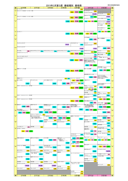 2015年2月第3週 番組種別 番組表