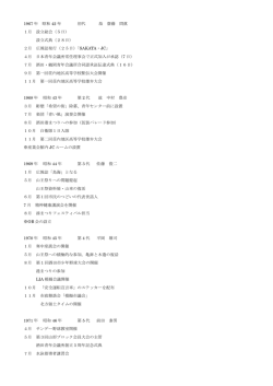 1967 年 昭和 42 年 初代 故 齋藤 冏眞 1月 設立総会（5日） 設立式典