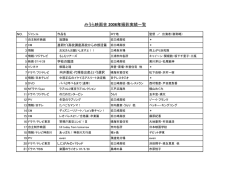 2006年 撮影情報 - NPO法人 みうら映画舎