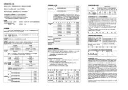 税額の計算方法