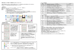 ＜検査方法＞ 薬物（違法ドラッグ）検査キット説明書（Rapid DOA