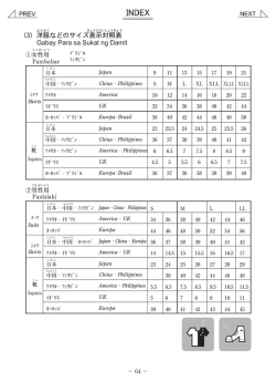 （4）在 （5）県 （3）洋服などのサイズ表示対照表 Gabay Para sa Sukat