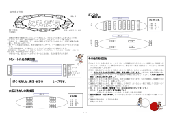 50メートル走の演技図 ダンスの 演技図 大玉ころがしの演技図