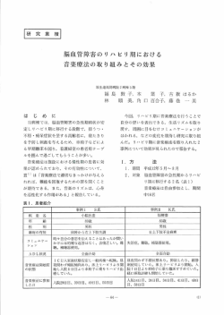 音楽療法の取り組みとその効果
