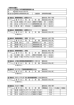 大会結果 (PDF:61KB)