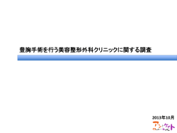 豊胸手術を行う美容整形外科クリニックに関する調査