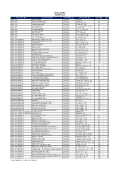 ファスト＆ラウド Fast`N Loud