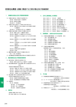 防爆電気機器・設備に関連する主要な規定及び技術指針