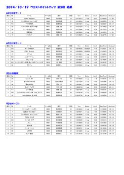 第5戦 - ウエストポイント・オンライン