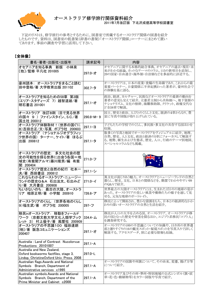 オーストラリア修学旅行関係資料紹介