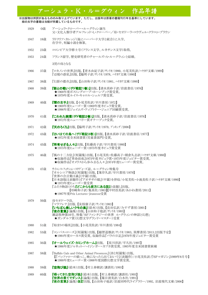 アーシュラ K ル グウィン作品年譜 Pdf