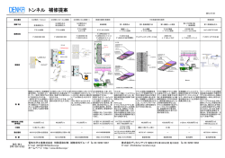 トンネル 補修提案
