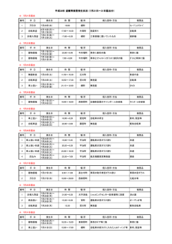 7月21日～31日届出分